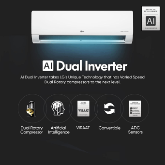 Split AC